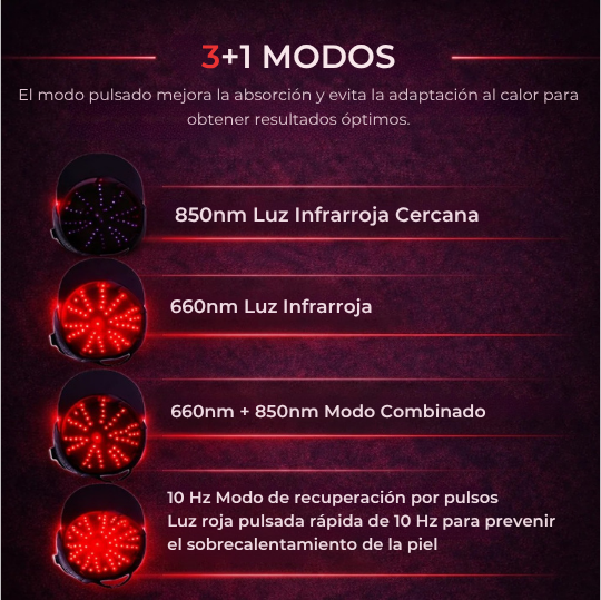 Gorro Luz Roja para Tratamiento Capilar